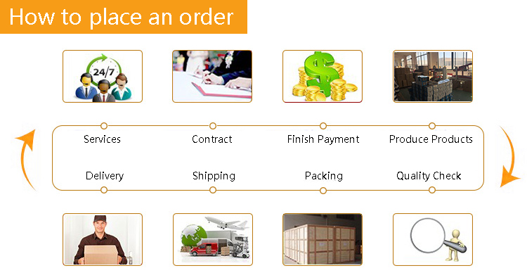 12kw Fiber Laser Cutting Machine For 10mm Carbon Steel מכונת חיתוך לייזר סיבים 12 קילוואט לפלדת פחמן 10 מ"מ