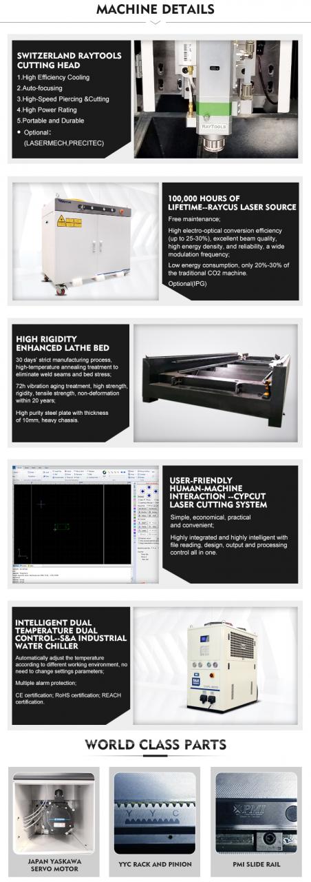 1kw 2kw 3kw 6kw Cnc Fiber Laser Cutting Machines For Stainless Steel Metal Sheet 1kw 2kw 3kw 6kw Cnc סיבי לייזר מכונות חיתוך עבור פלדת מתכת נירוסטה