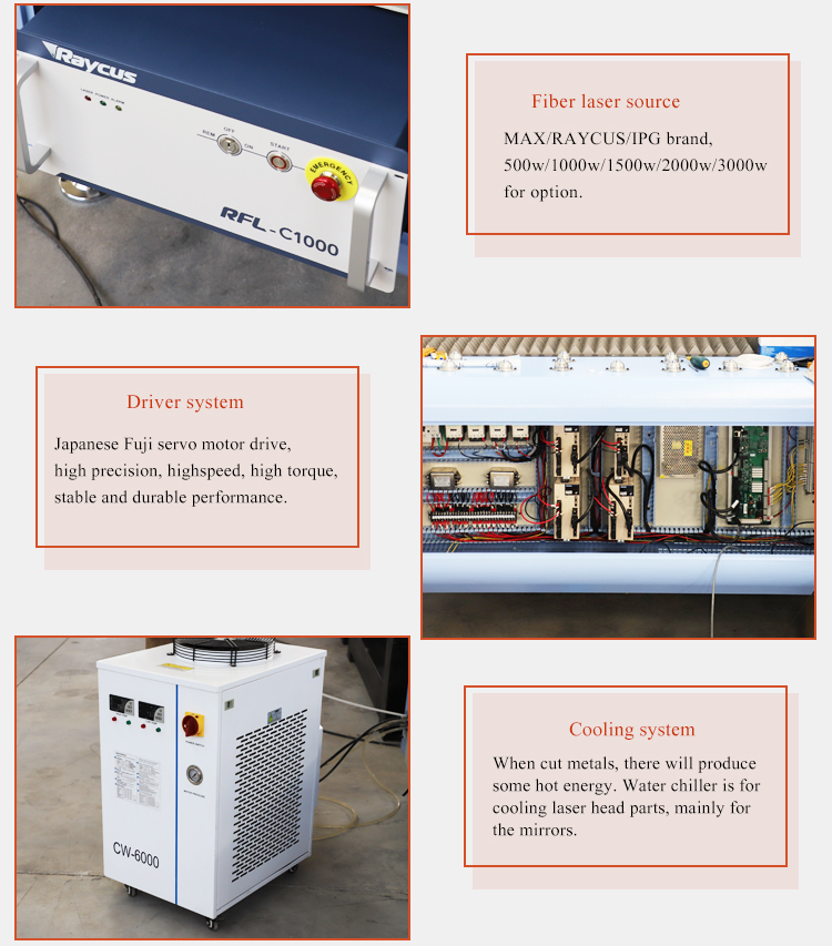 3015 Raycus 1000w / 1500w / 2000w מכונת חיתוך סיבים בלייזר המחיר הטוב ביותר