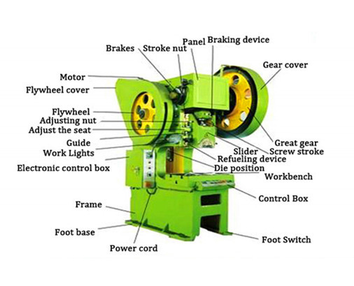 400 Ton Small Pneumatic Power Punch Press Mechanical Eccentric Punching Machine 400 טון מכונת ניקוב כוח פנאומטי קטן אקסצנטרי מכאני