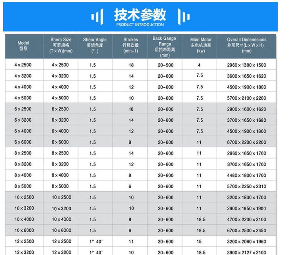4mmx2500 Hydraulic Shearing Steel Plate Cutting Machinery Steel Plate Shear 4mmx2500 גזירה הידראולית מכונות חיתוך צלחת פלדה גזזת צלחת פלדה