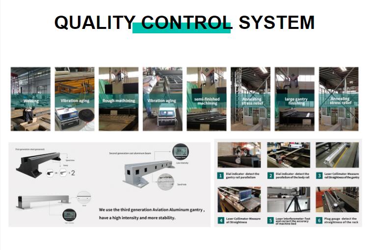 500W 1500W 4Kw Fiber Laser Cutting Machine Sheet Metal Laser Cutter 2000Watt 3kw 500W 1500W 4Kw סיבים לייזר מכונת חיתוך גיליונות מתכת חותך לייזר 2000Watt 3kw