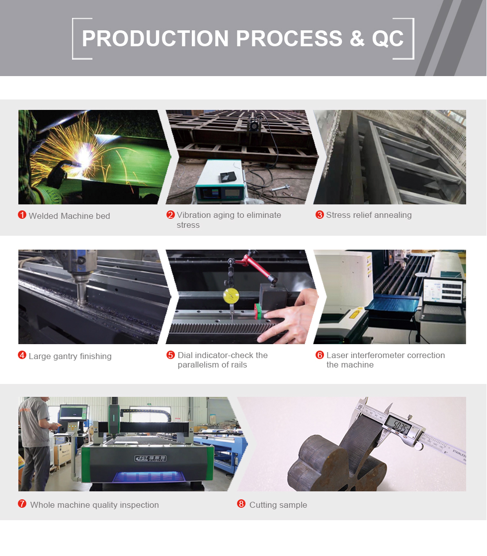 Carbon Iron Aluminum Metal Stainless Steel Cnc Fiber Laser Cutting Machine פחמן ברזל אלומיניום מתכת נירוסטה Cnc מכונת חיתוך סיבי לייזר