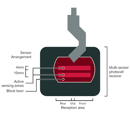 Cnc Hydraulic Bending Machine 160x3200 Press Brake Price מכונת כיפוף הידראולית Cnc 160x3200 בלם לחץ מחיר