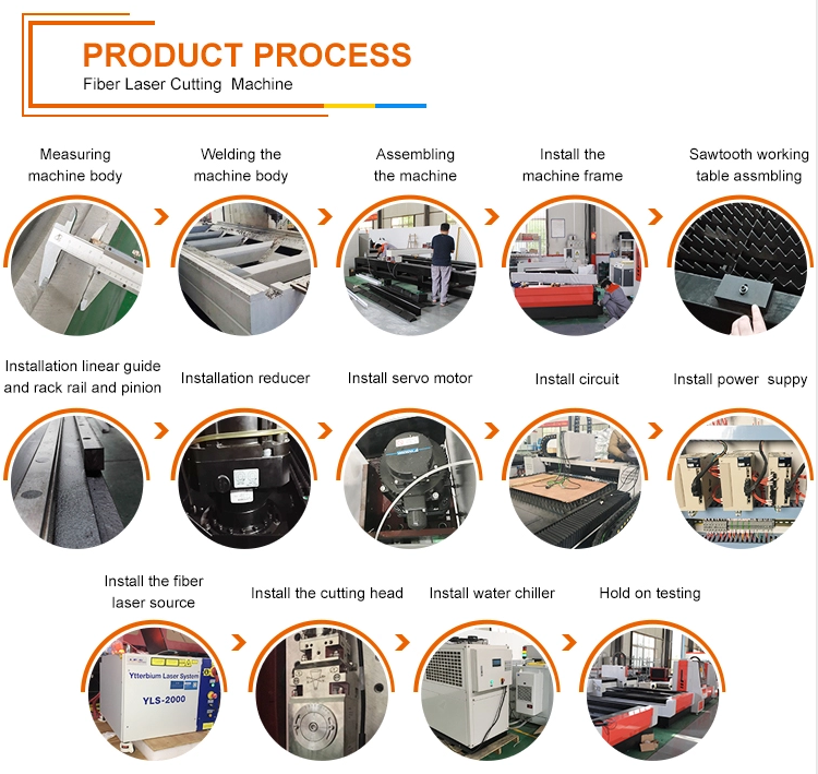 Cnc Metal Tube Fiber Laser Cutting Machine Raycus Fibre Metal Laser Cutting Machine מכונת חיתוך בלייזר סיבים מתכת Cnc מכונת חיתוך Raycus סיבי מתכת בלייזר