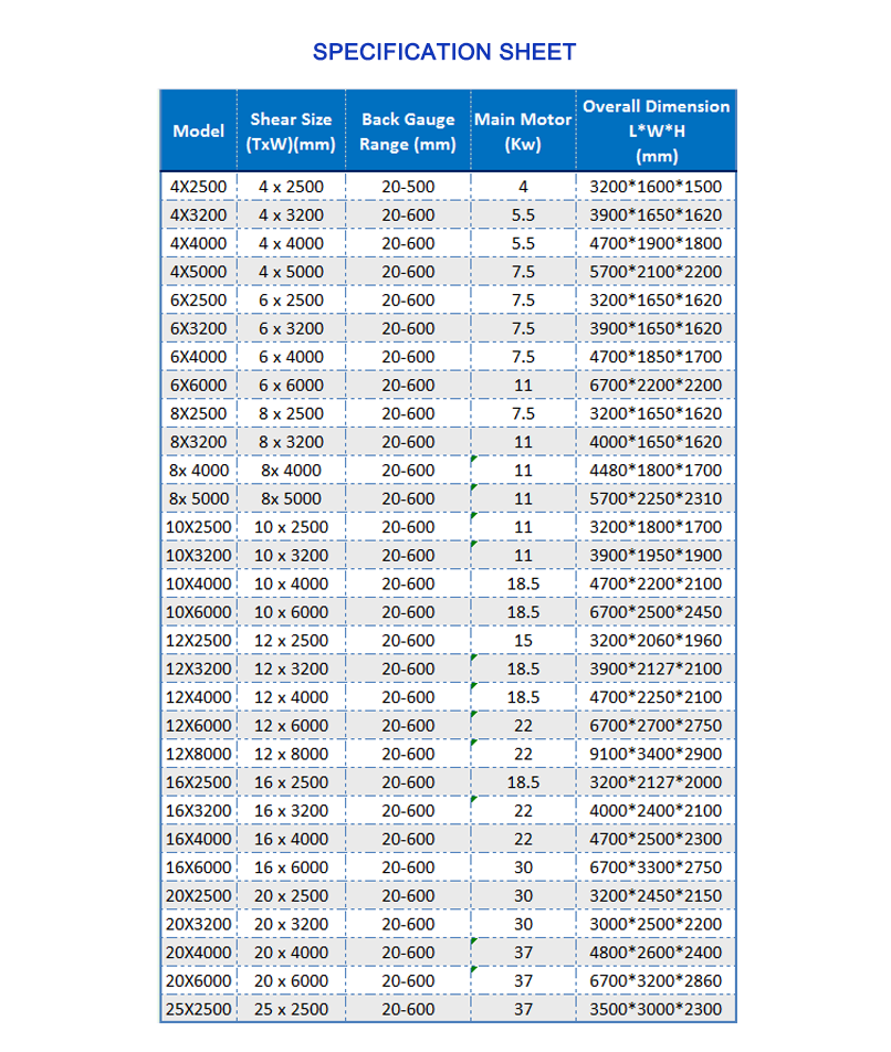Cnc Nc Hydraulic Press Metal Guillotine Shear Machine For Carbon Stainless Steel Sheet Cnc Nc עיתונות הידראולית מתכת גיליוטינה מכונת גזירה עבור גיליון נירוסטה פחמן
