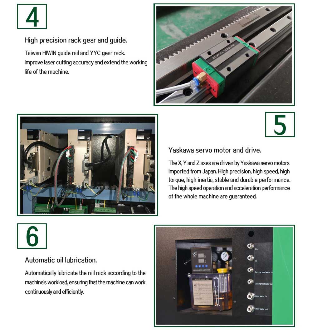 מחיר מכונת חיתוך בלייזר סיבים 1000w דיוק גבוה