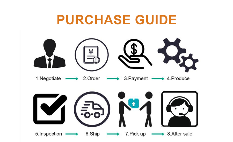 High Quality 1530 Fiber Laser Cutting Machine For Metal 500w 750w 1000w 1500w מכונת חיתוך לייזר סיבים באיכות גבוהה 1530 למתכת 500w 750w 1000w 1500w
