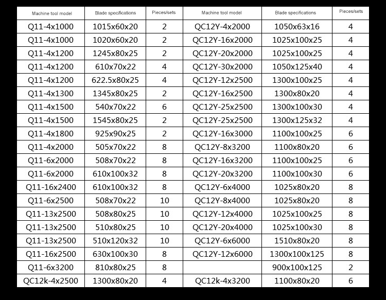 עניבת פרפר באיכות גבוהה חדש מתכת הידראולית להבי גזירה גליוטינה חמה קטנה