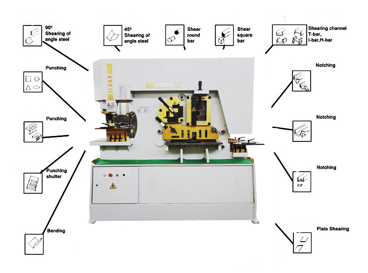Hydraulic Combined Punching And Shearing Machine Hydraulic Ironworker Shearing Machine מכונת חיתוך וגזירה הידראולית משולבת מכונת גזירה הידראולית של עובד ברזל