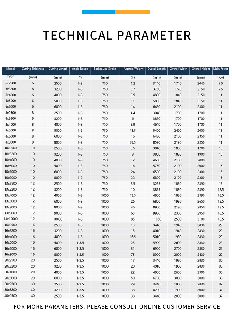 QC11K 10 12 16 mm 3200 4000mm Metal Guillotine Shear CNC Guillotine Shearing Machine QC11K 10 12 16 מ"מ 3200 4000 מ"מ מתכת גיליוטינה גזזת CNC מכונת גזירה גיליוטינה