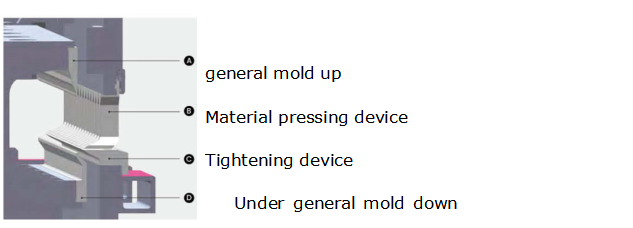 Steel Sheet Aluminum Bending Hydraulic Press Brake Machine מכונת ברקס הידראולית לכיפוף יריעות אלומיניום