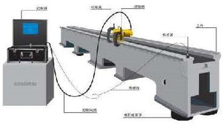 Steel Sheet Aluminum Bending Hydraulic Press Brake Machine מכונת ברקס הידראולית לכיפוף יריעות אלומיניום